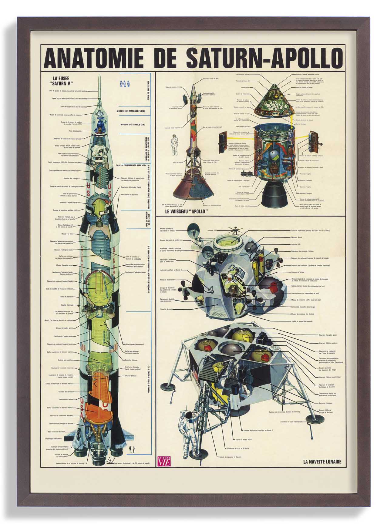 Anatomie de Saturn Apollo - Image 7