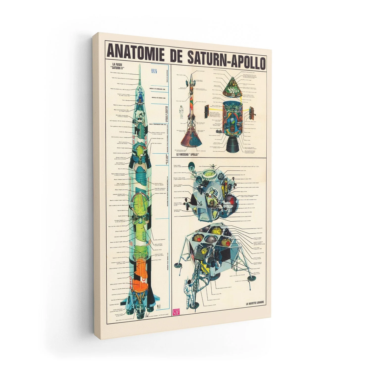 Anatomie de Saturn Apollo - Image 7