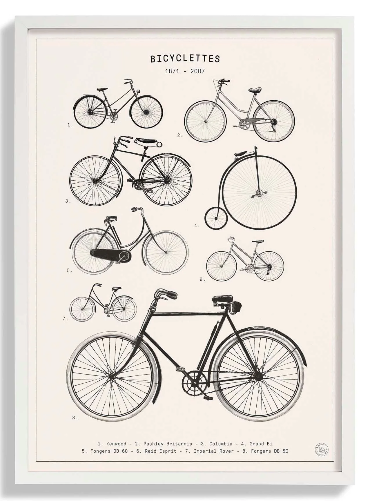 Bicyclettes by Florent Bodart - Image 5