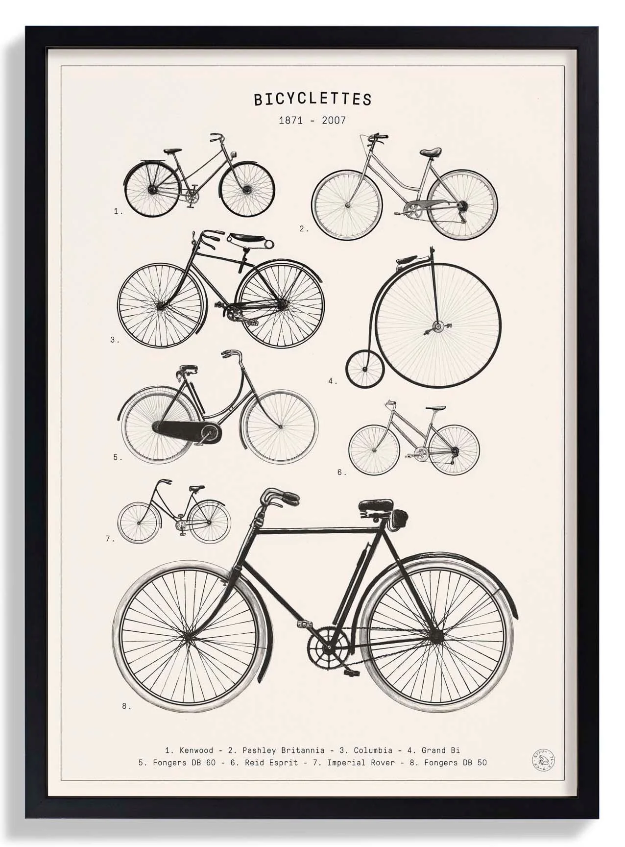 Bicyclettes by Florent Bodart - Image 6
