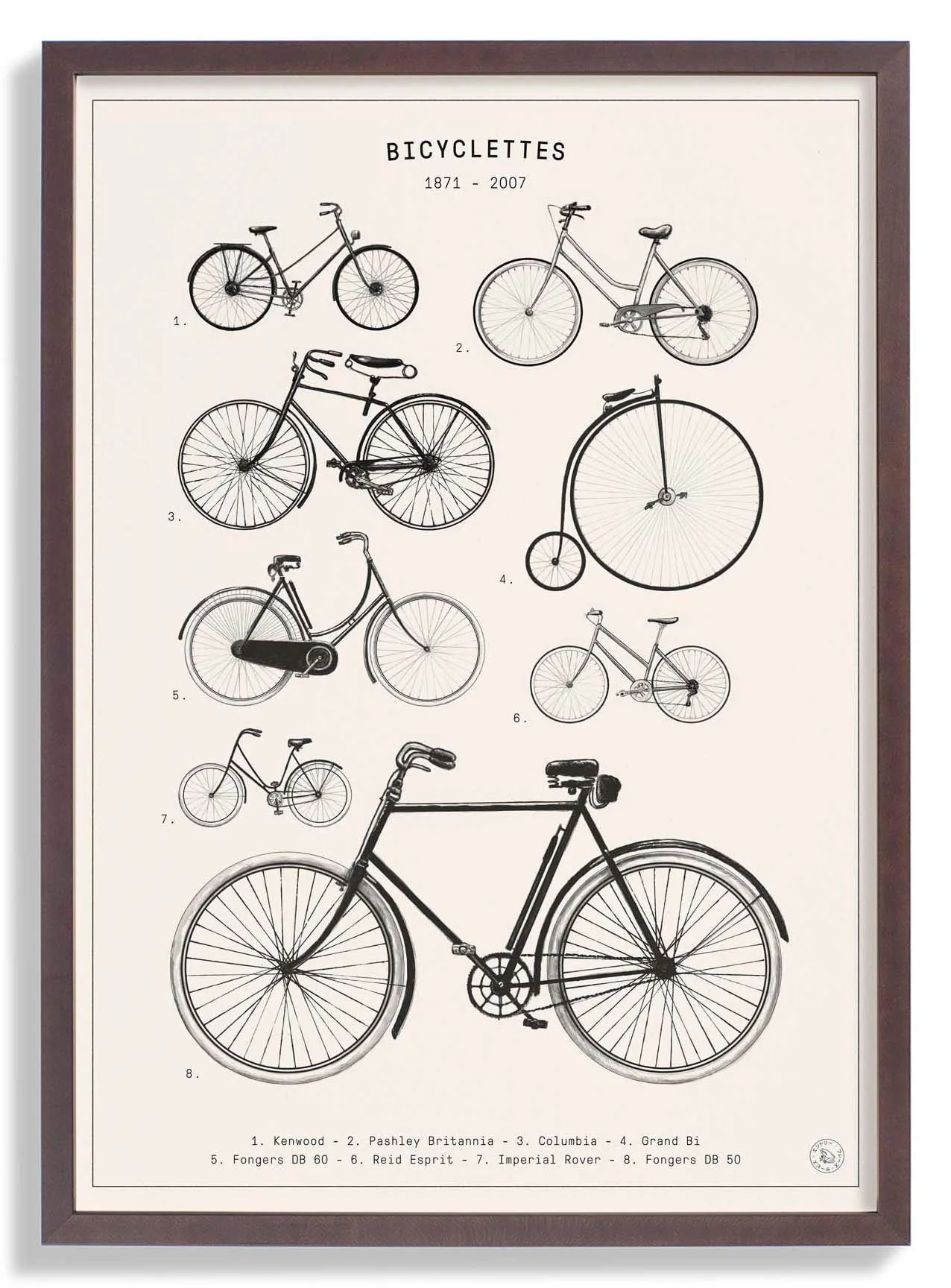 Bicyclettes by Florent Bodart - Image 7