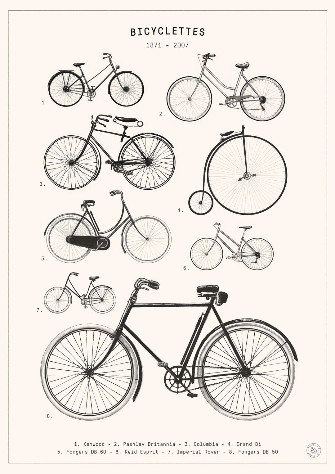 Bicyclettes by Florent Bodart - Image 8