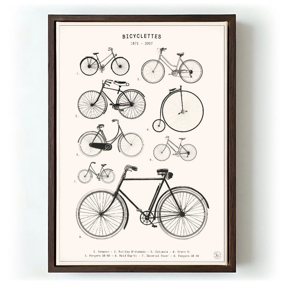 Bicyclettes by Florent Bodart - Image 5