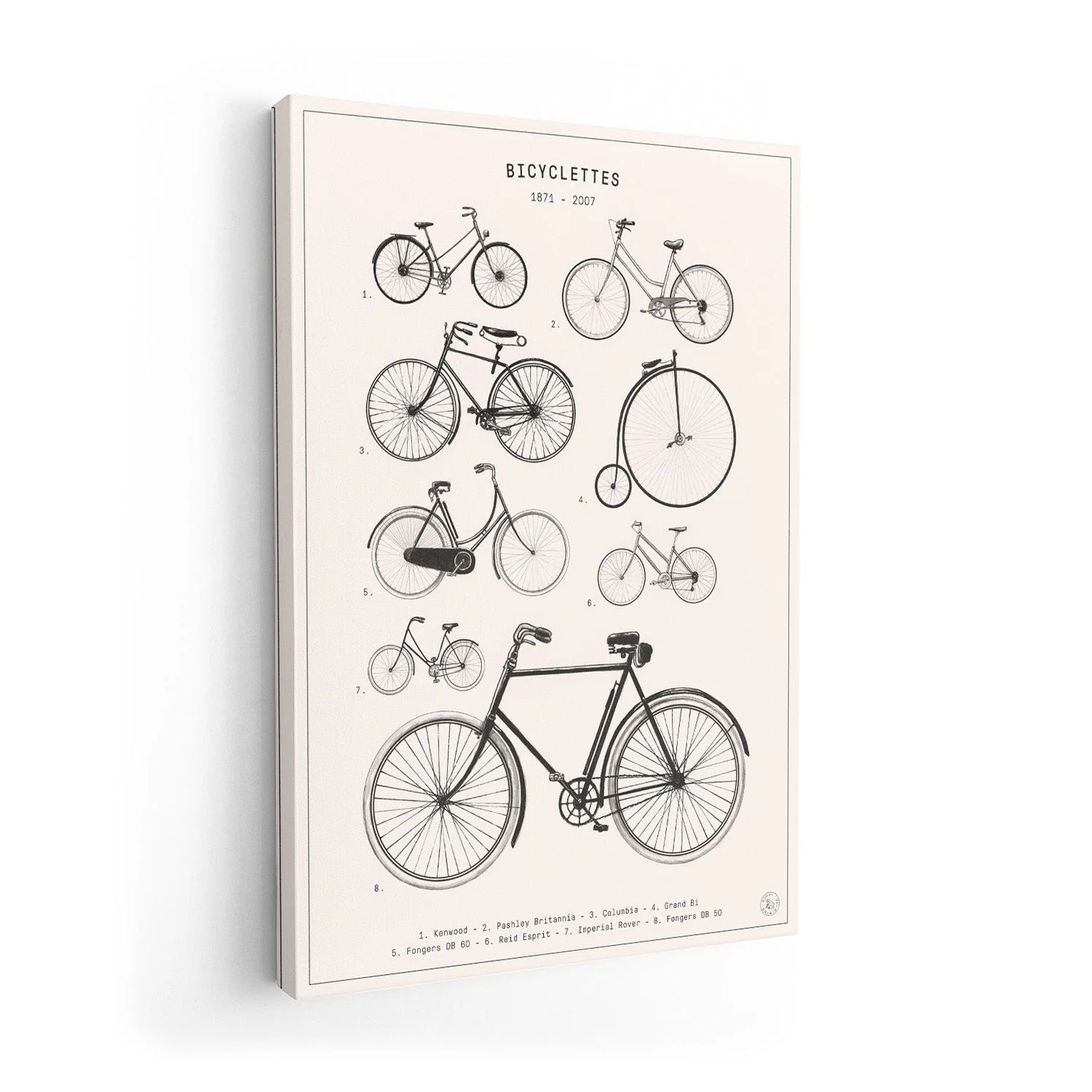 Bicyclettes by Florent Bodart - Image 7