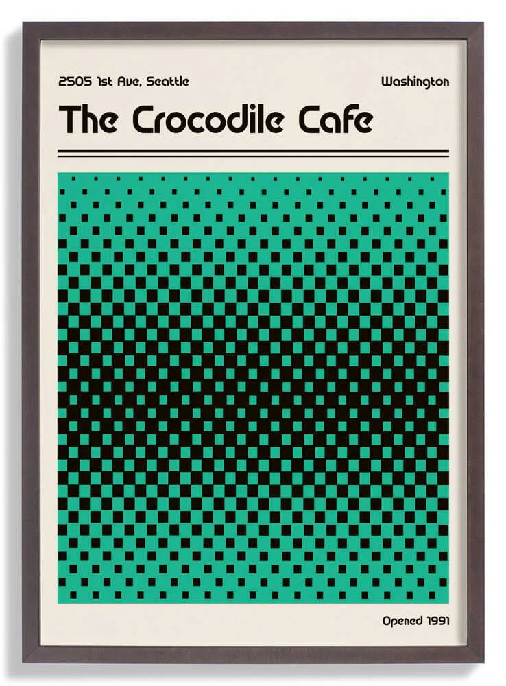 Crocodile Cafe Retro Poster by Retrodrome - Image 7