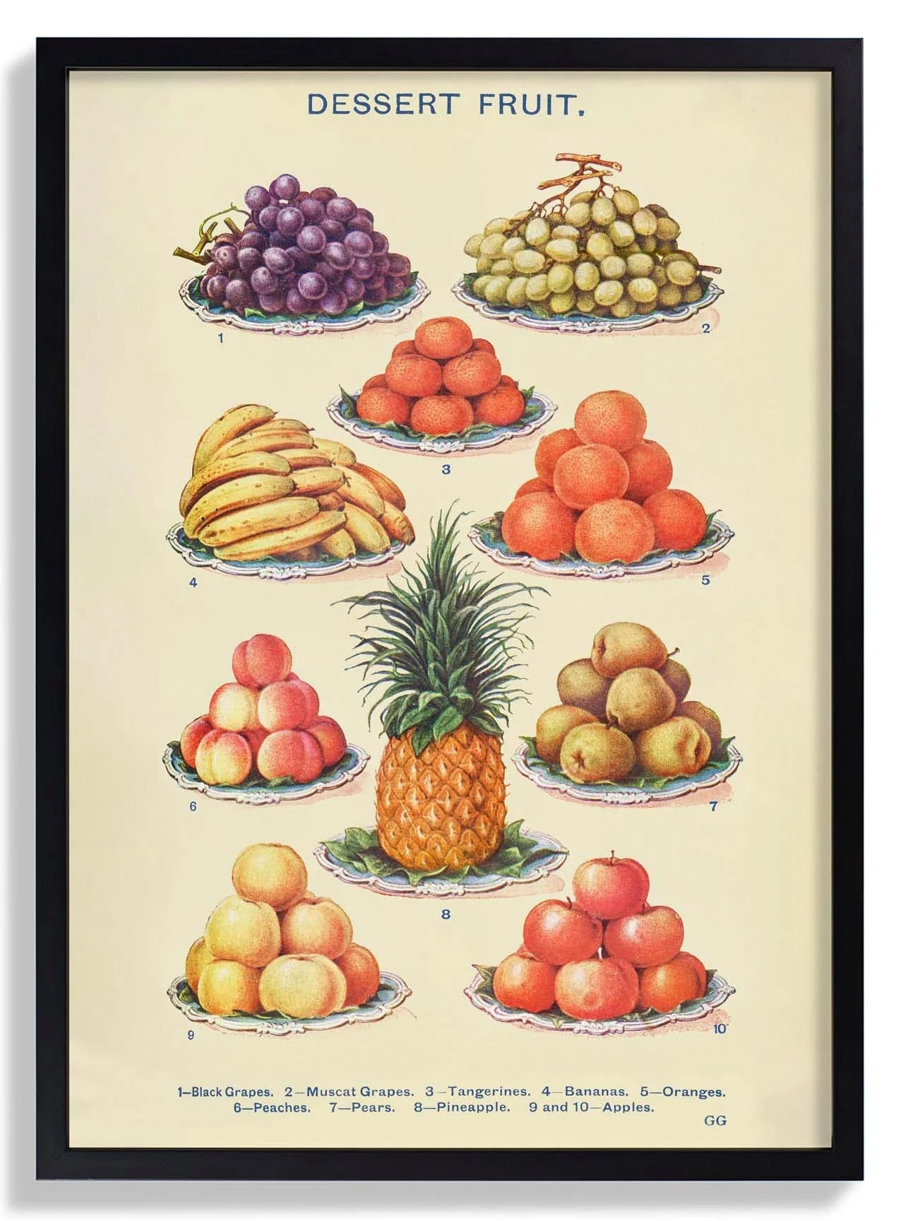 Dessert Fruit from Mrs. Beeton's Household Management - Image 6