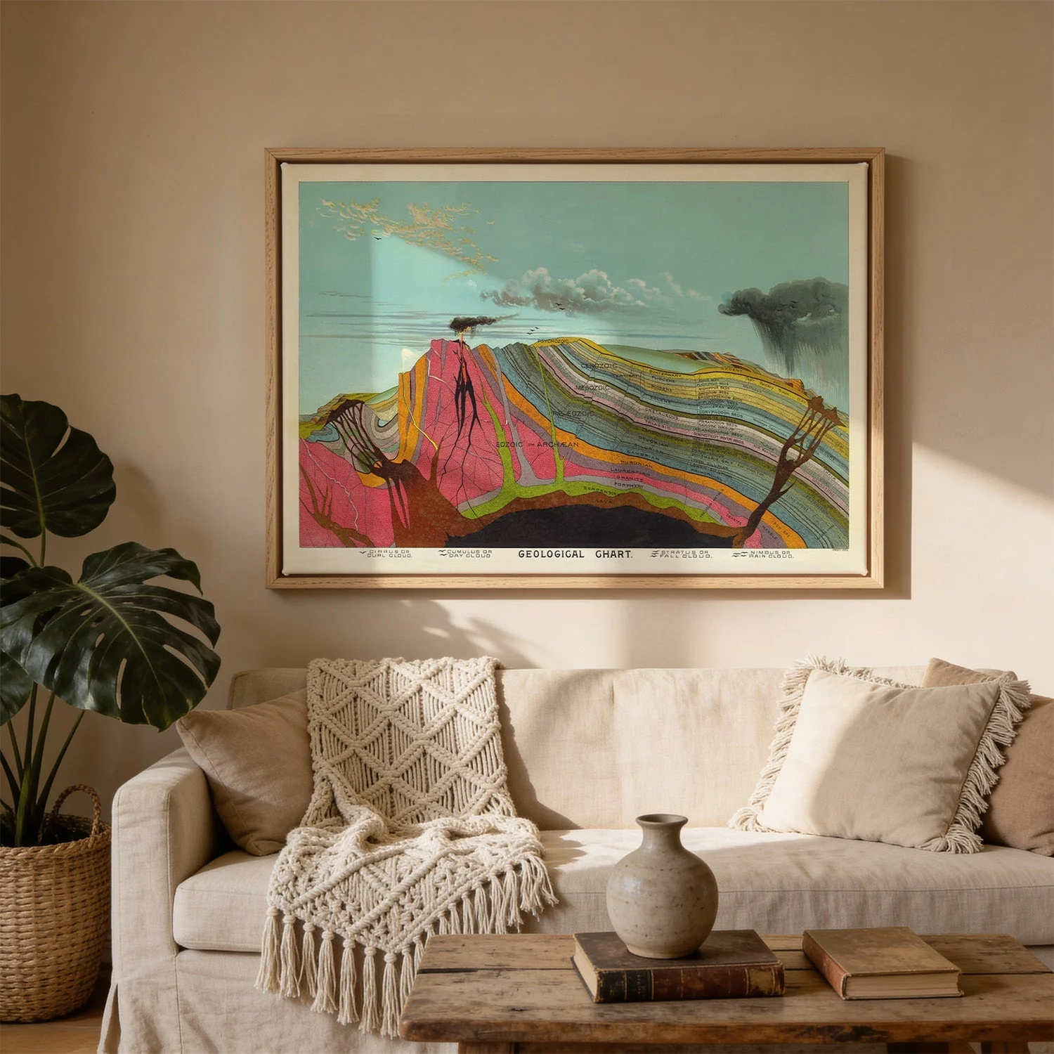 Geological Vintage Educational - Image 3