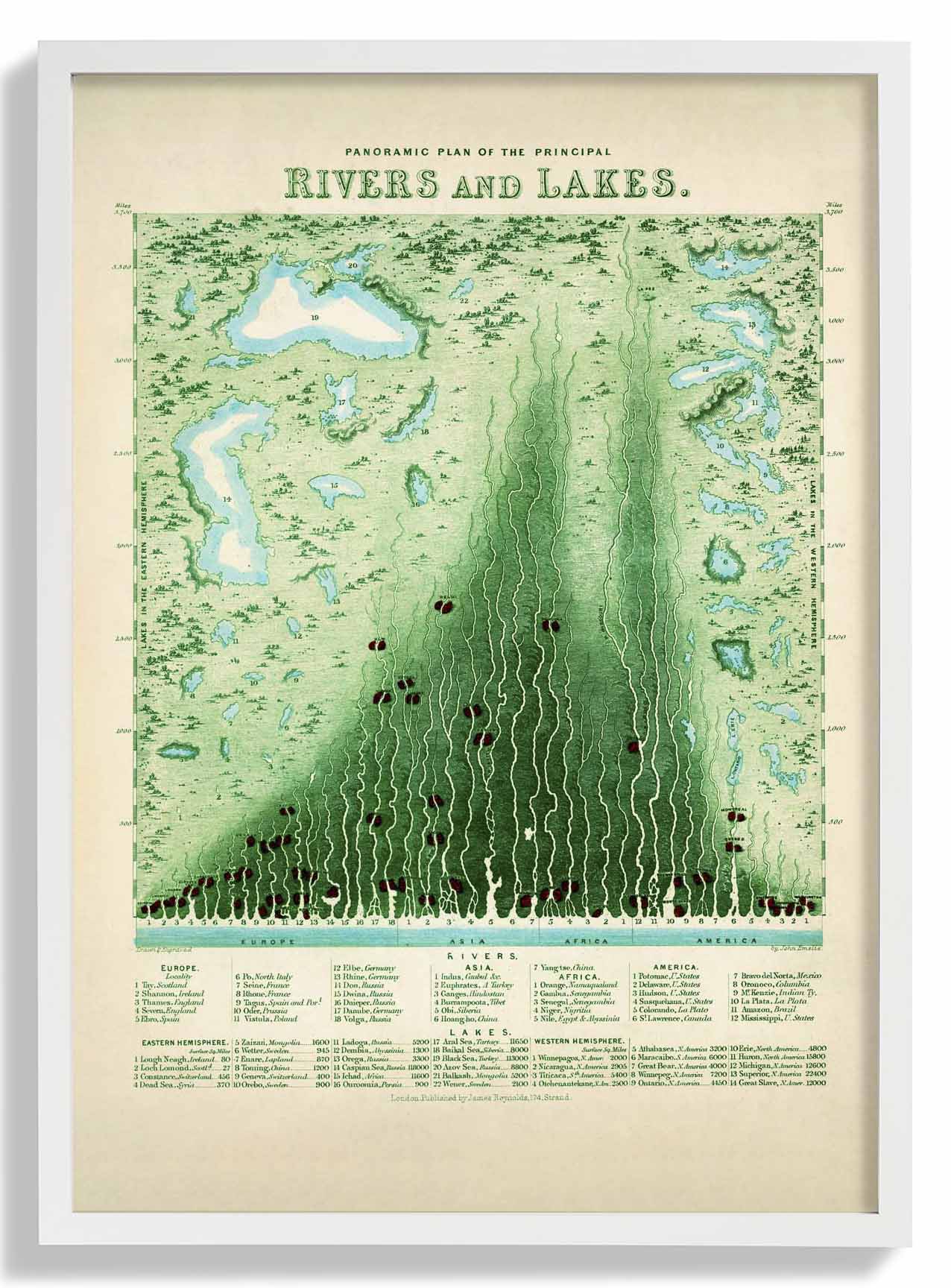 Panoramic Plan of the Principal Rivers & Lakes - Image 5