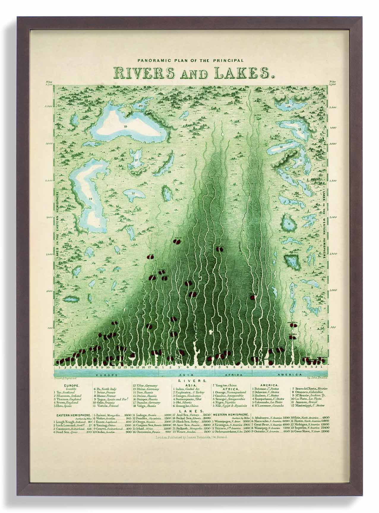 Panoramic Plan of the Principal Rivers & Lakes - Image 7