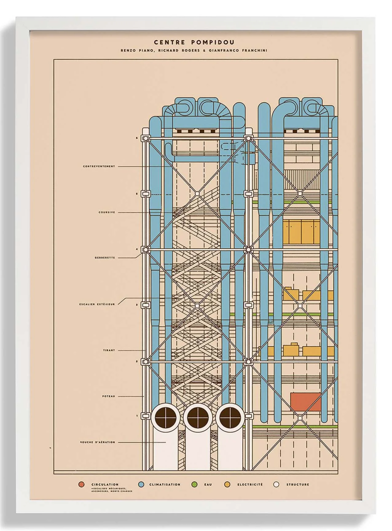 Pompidou by Florent Bodart - Image 5