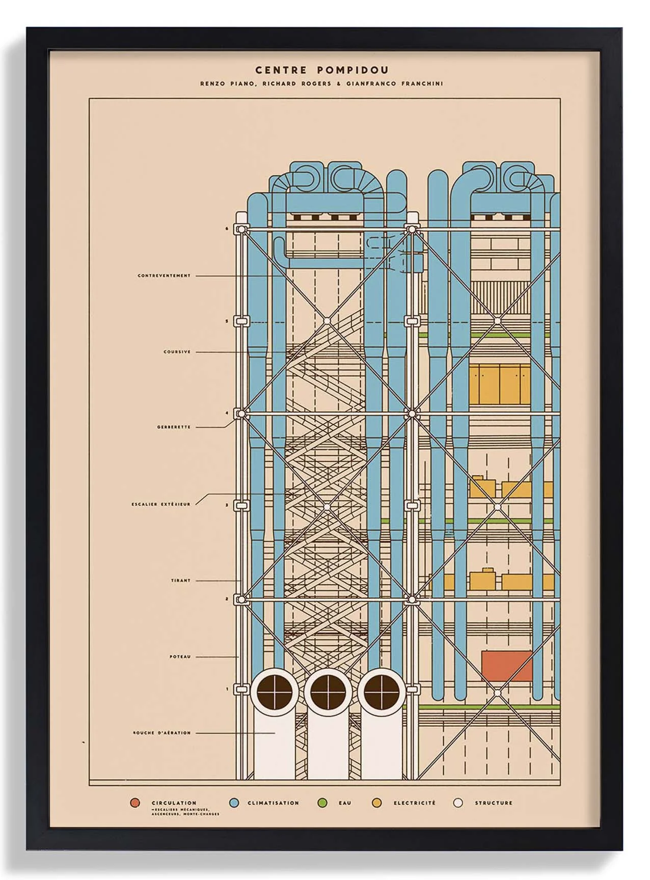Pompidou by Florent Bodart - Image 6