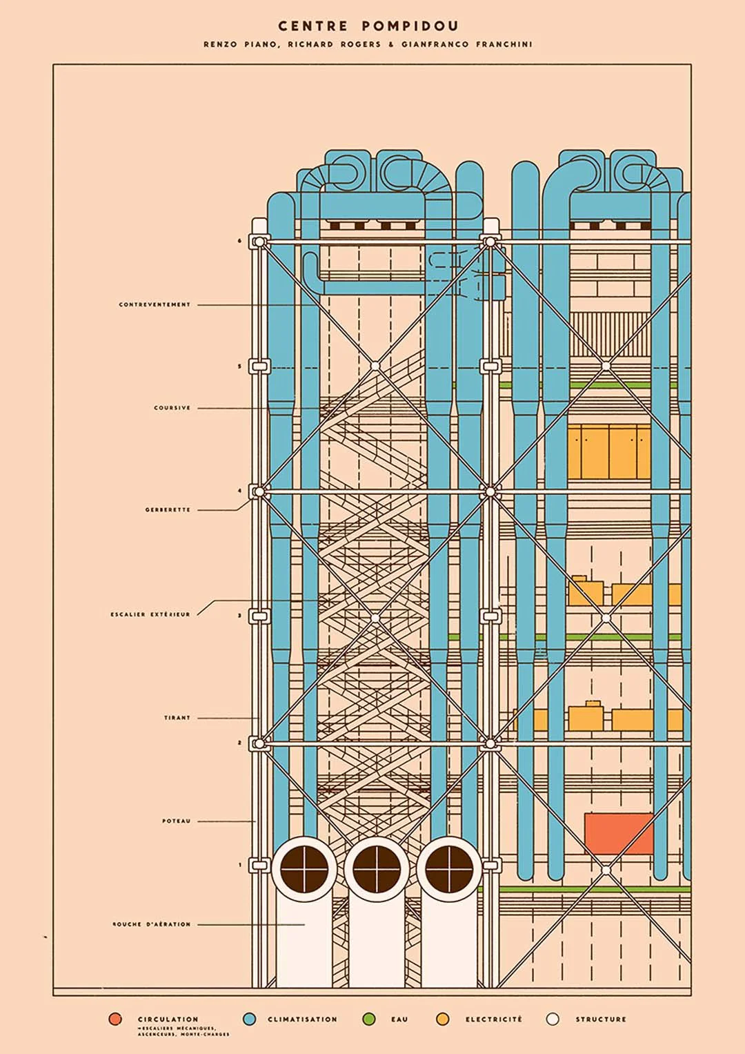 Pompidou by Florent Bodart - Image 8