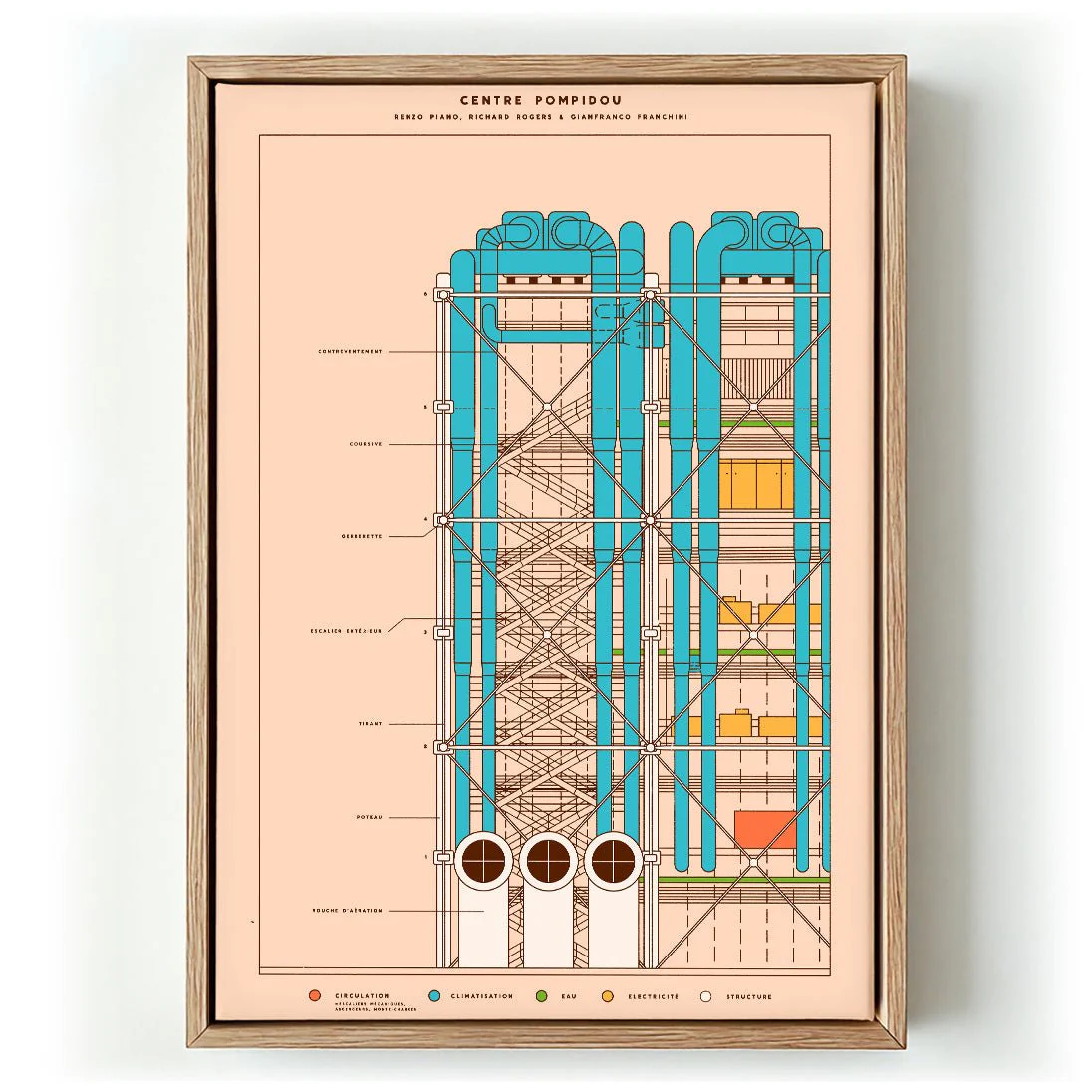 Pompidou by Florent Bodart