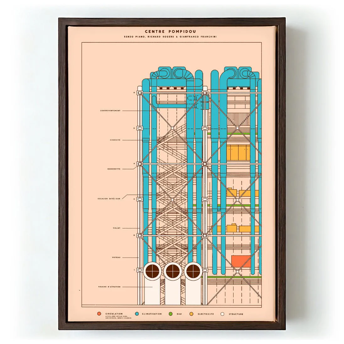 Pompidou by Florent Bodart - Image 5