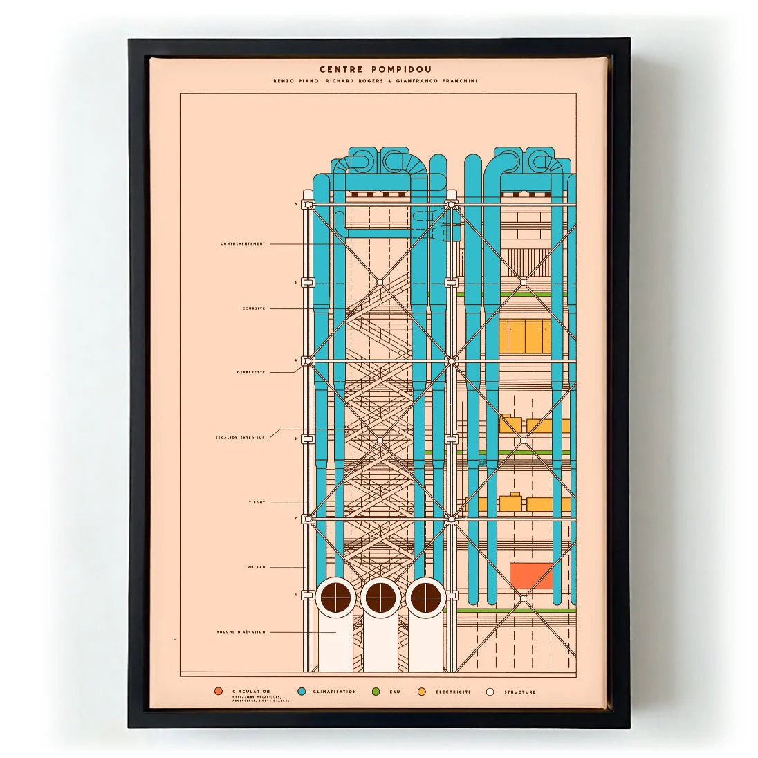 Pompidou by Florent Bodart - Image 6