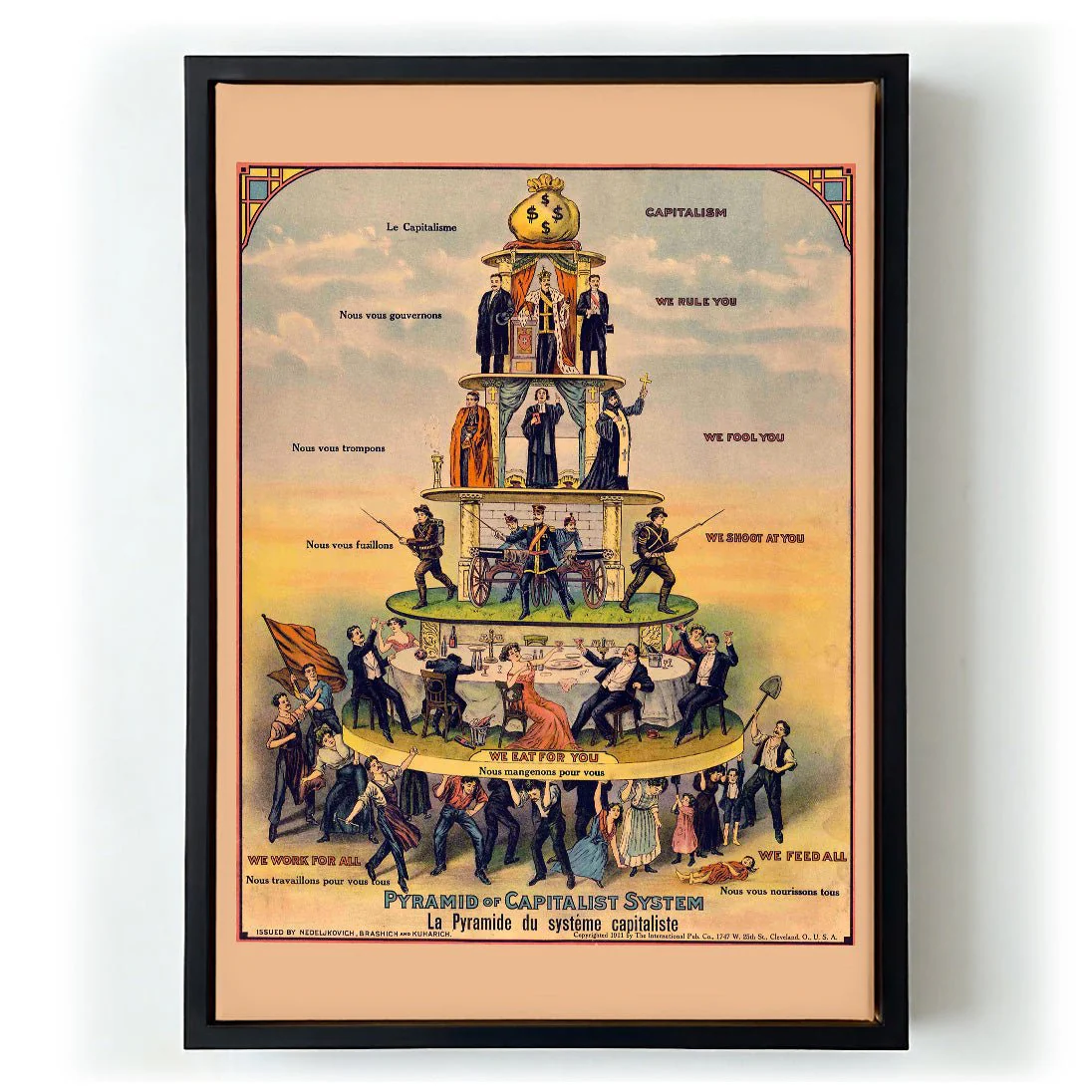 Pyramid of Capitalism - Vintage - Image 5