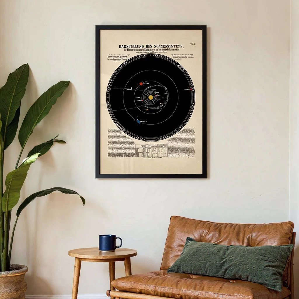 Solar System - Image 3