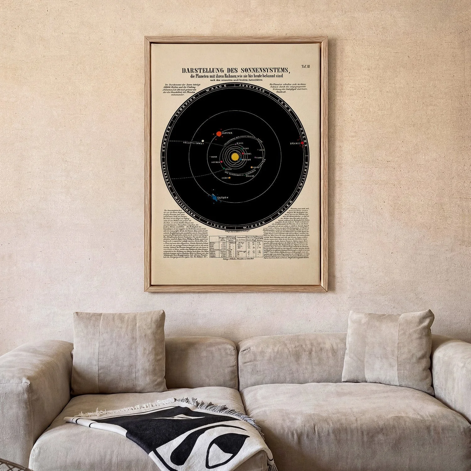 Solar System - Image 2