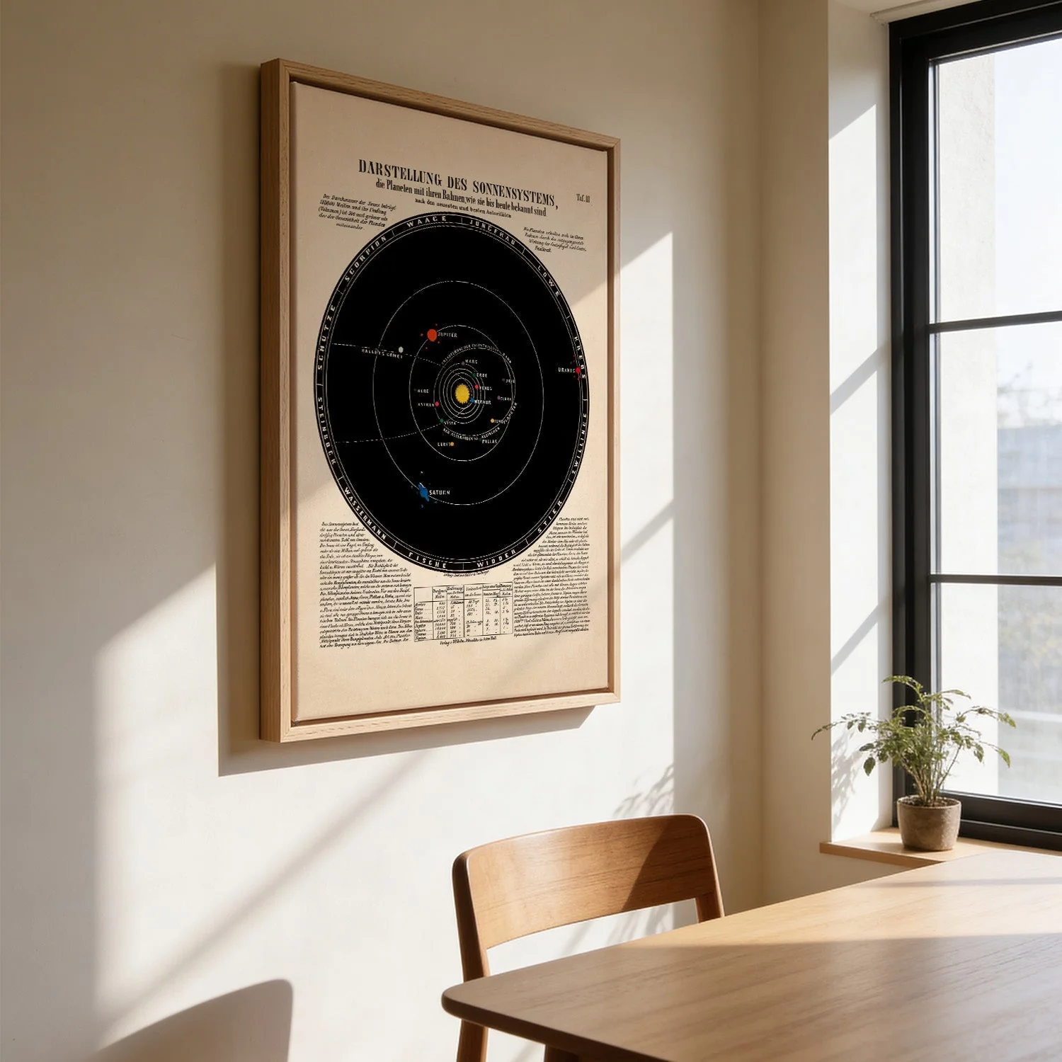 Solar System - Image 3