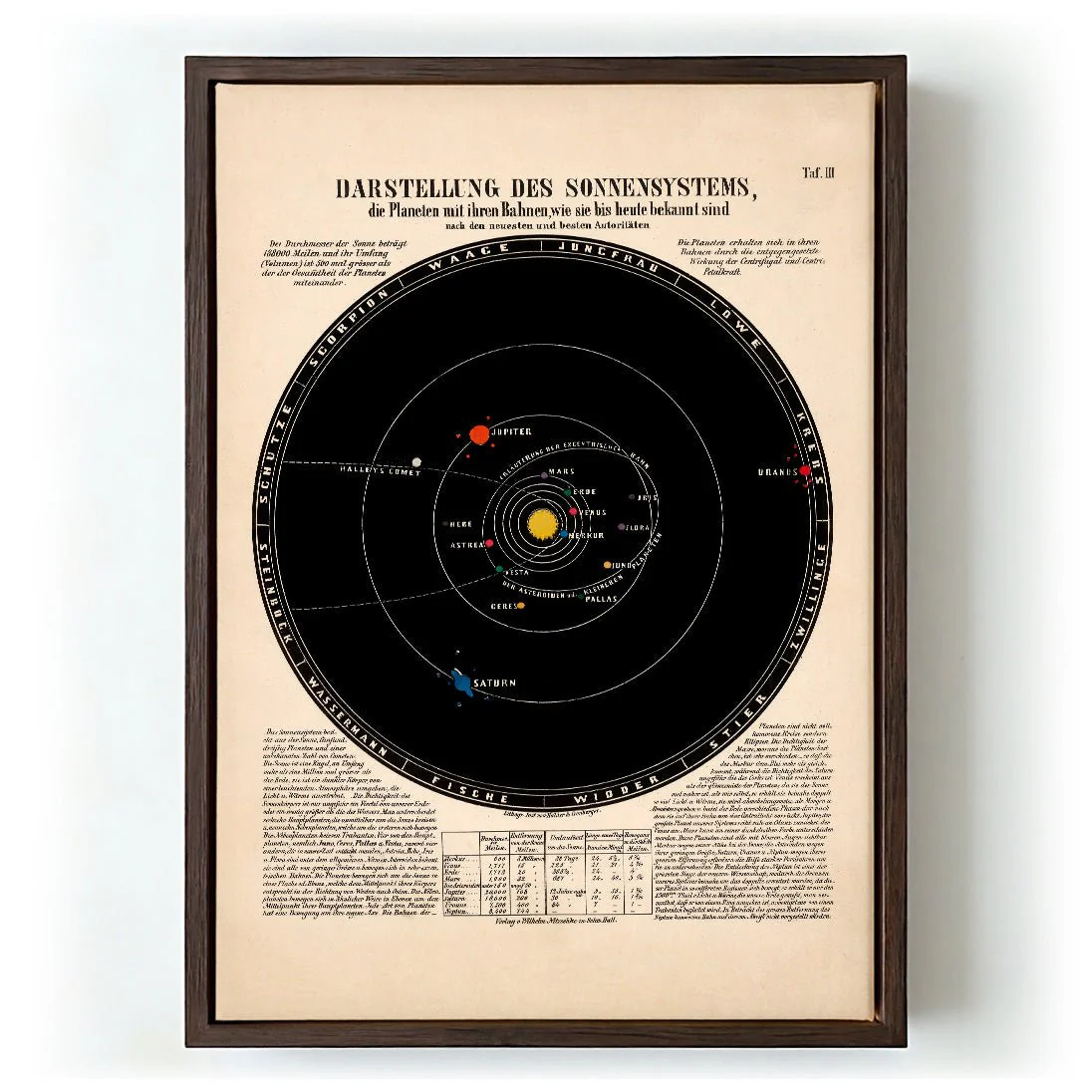 Solar System - Image 5