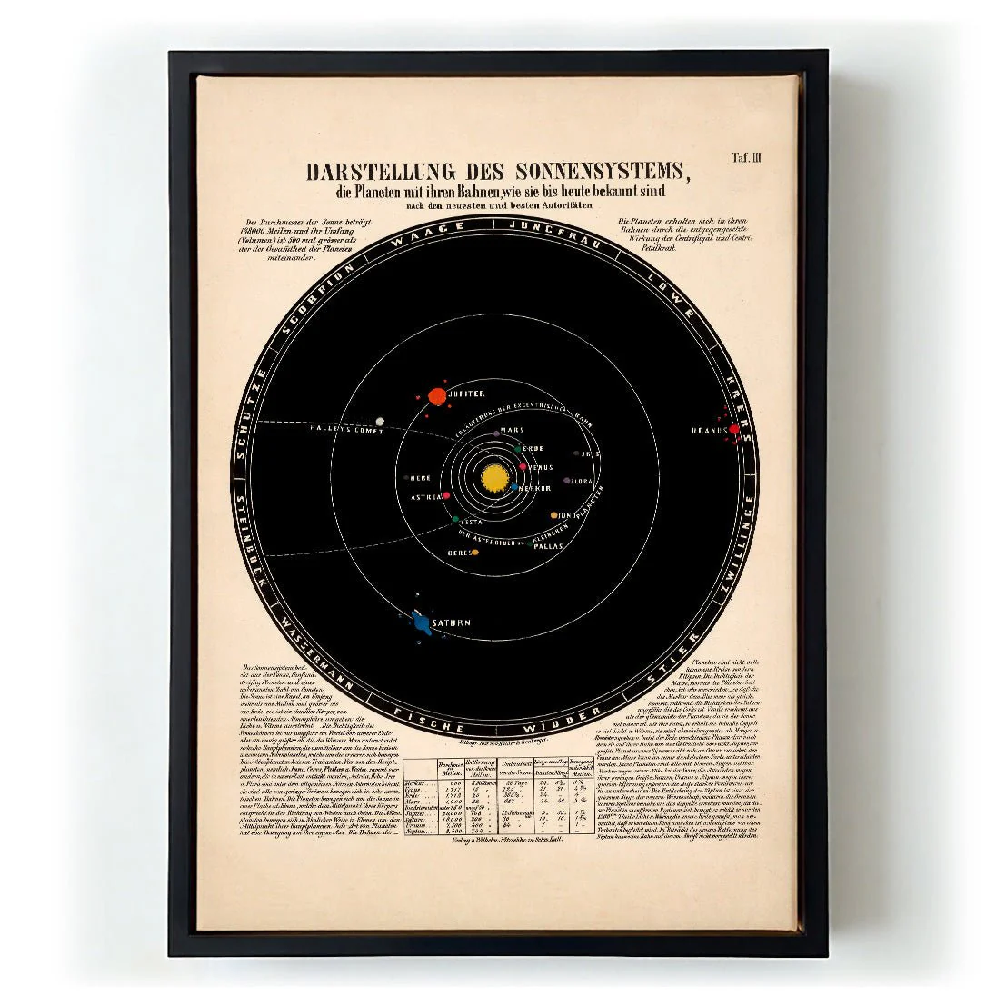 Solar System - Image 6