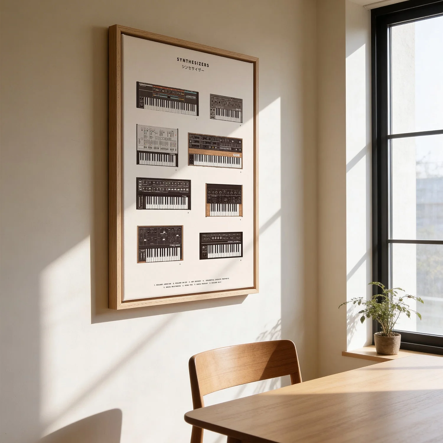 Synthesizers by Florent Bodart - Image 3