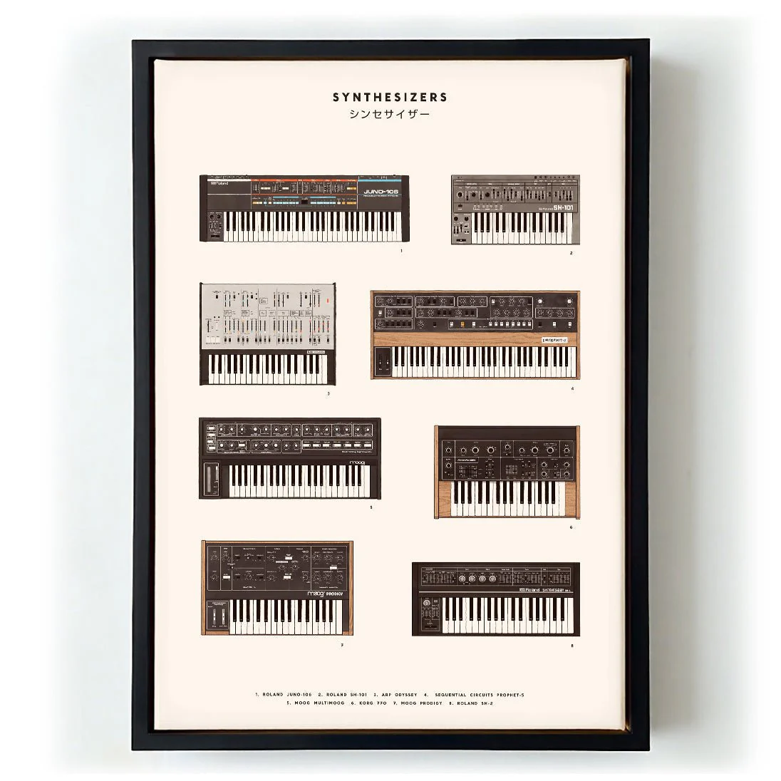 Synthesizers by Florent Bodart - Image 5