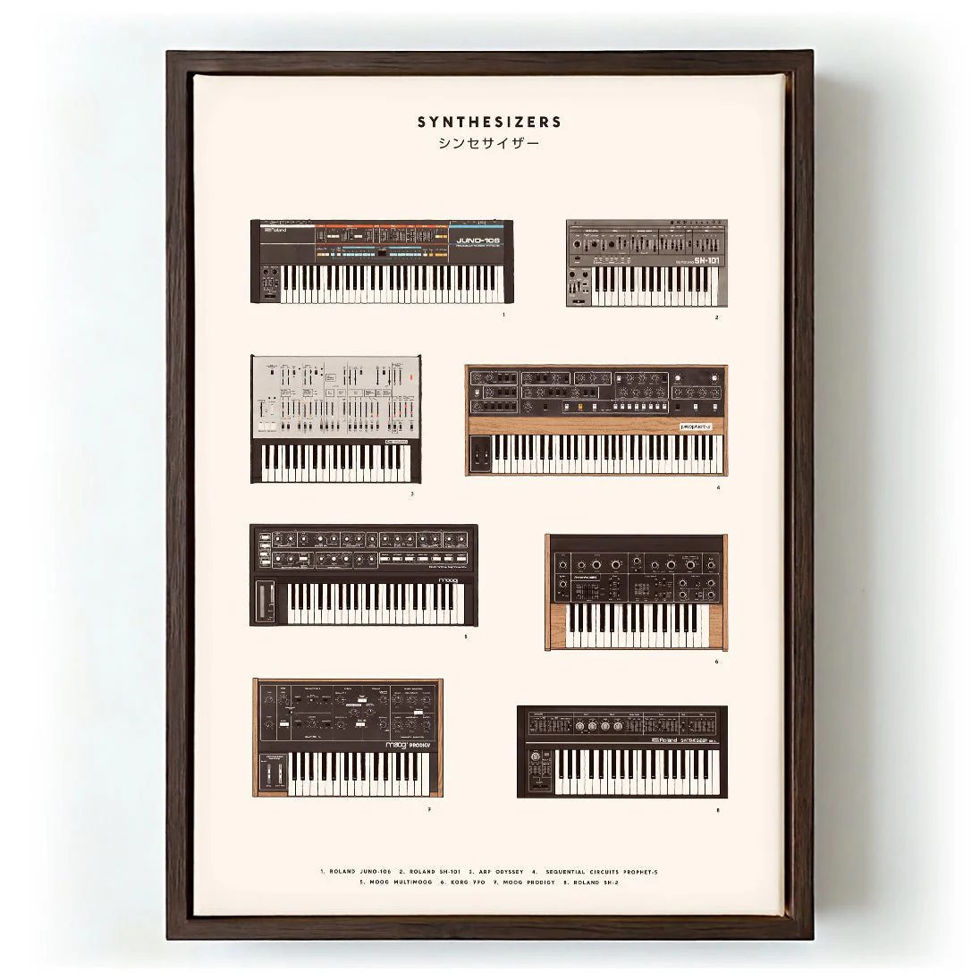 Synthesizers by Florent Bodart - Image 6