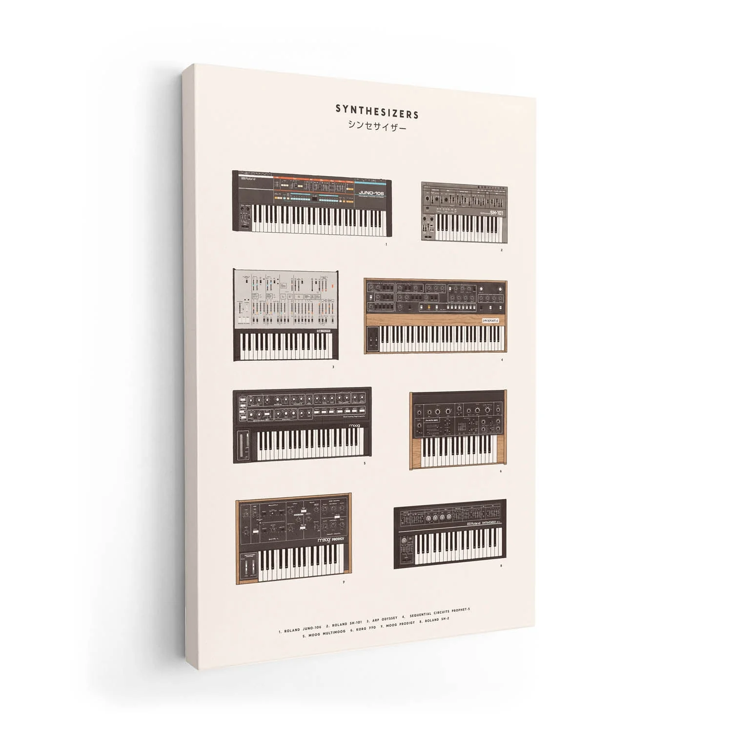 Synthesizers by Florent Bodart - Image 7