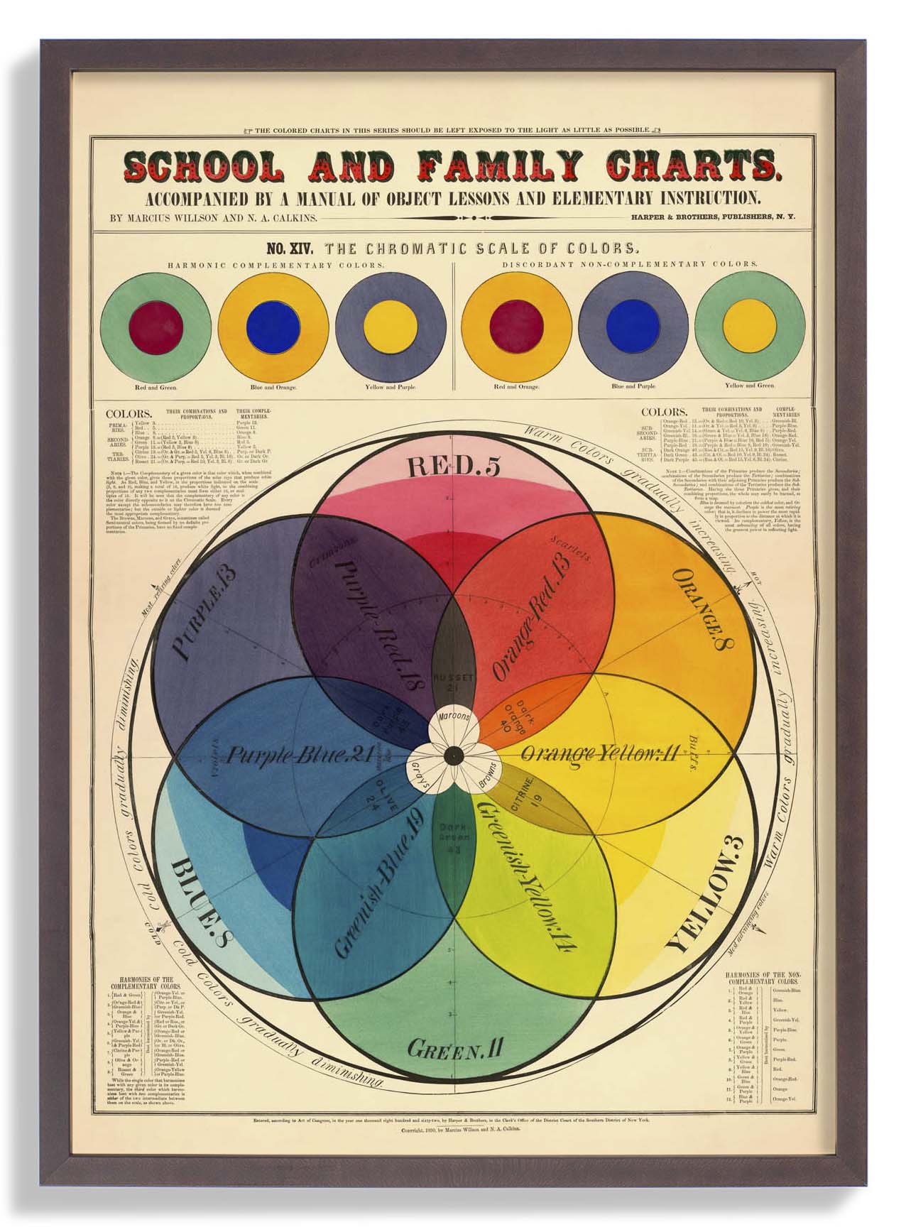 The Chromatic Scale of Colours - Image 7