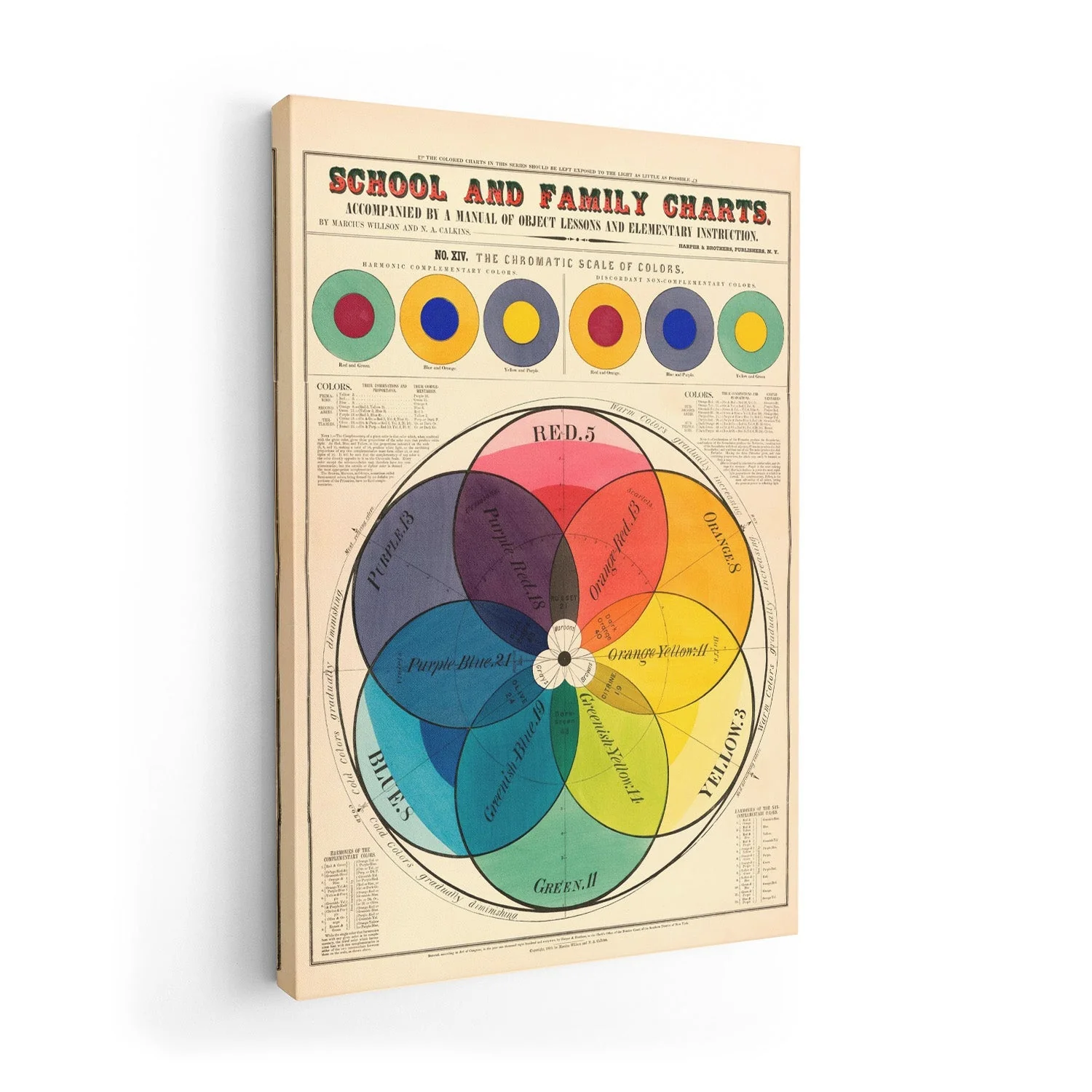 The Chromatic Scale of Colours - Image 7