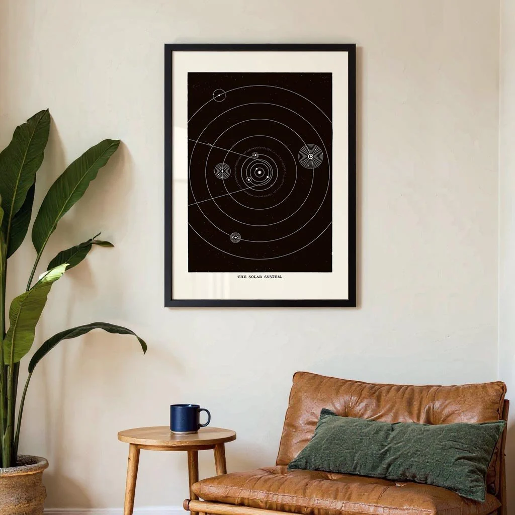 The Solar System Art Print by Aster - Image 3