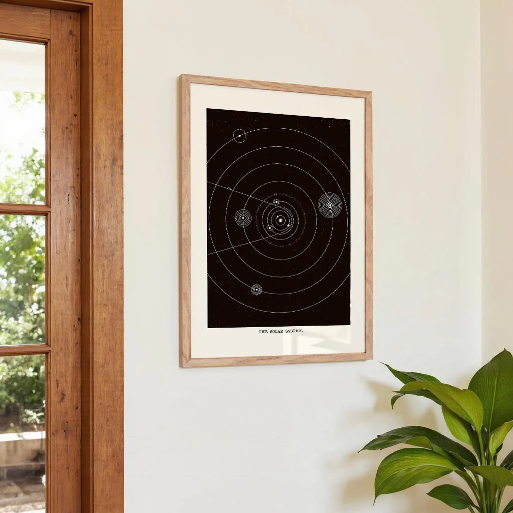 The Solar System Art Print by Aster - Image 4