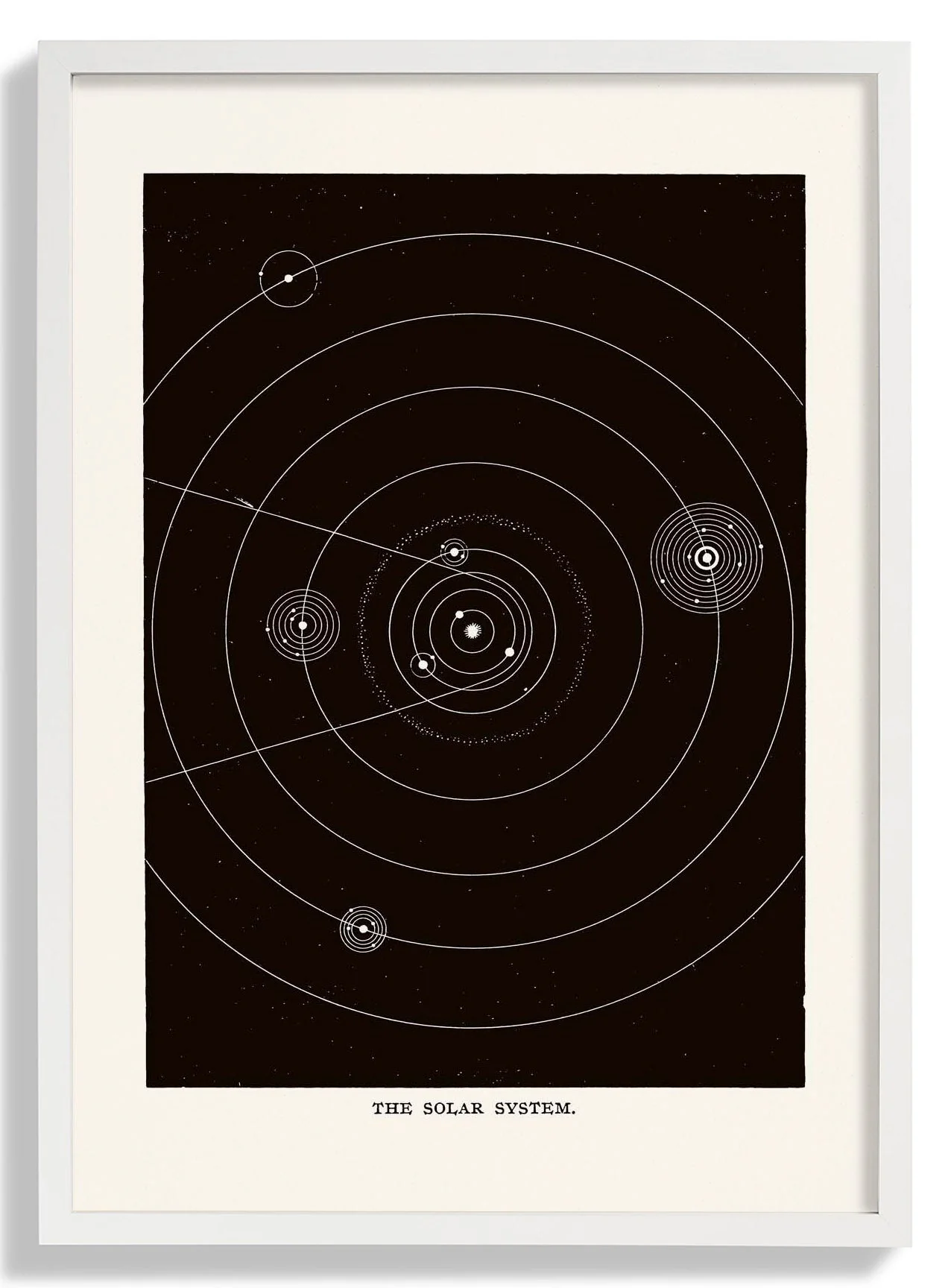 The Solar System Art Print by Aster - Image 5